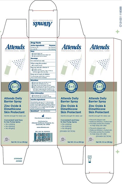 Label Image (Daily Label)